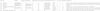View CSV File Items Example