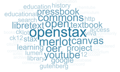 OE_Resources_.png OE_Resources_.png