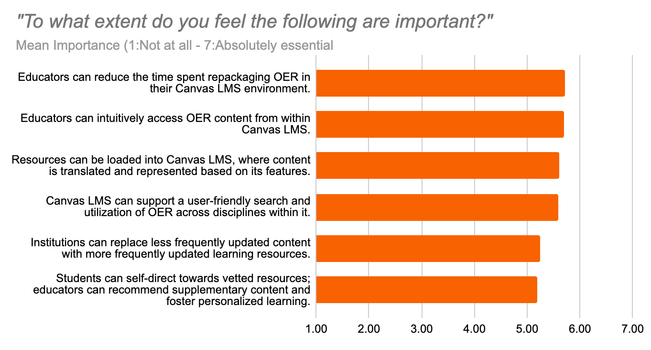 Screenshot 2024-06-10 at 10.29.56 AM.png Screenshot 2024-06-10 at 10.29.56 AM.png