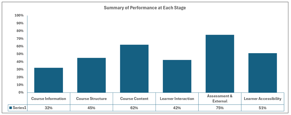 Chart.PNG Chart.PNG