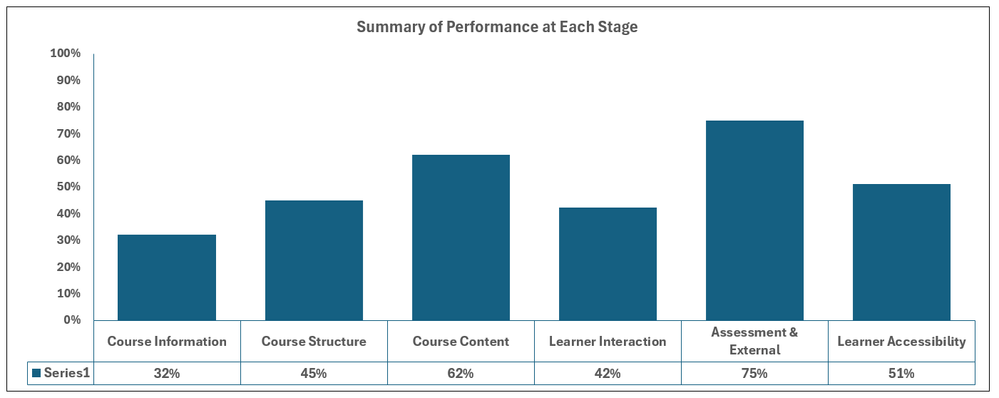 Chart.PNG