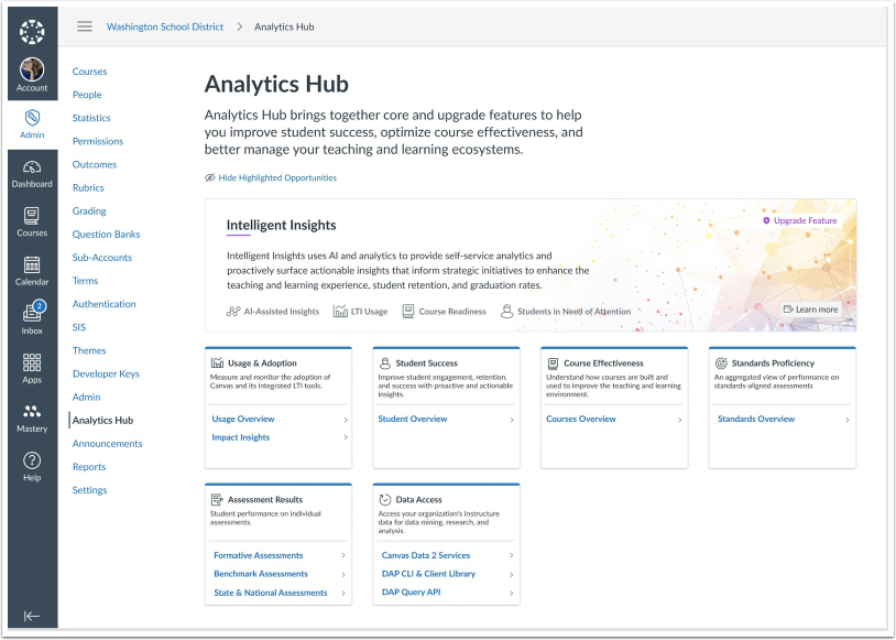 Analytics Hub View
