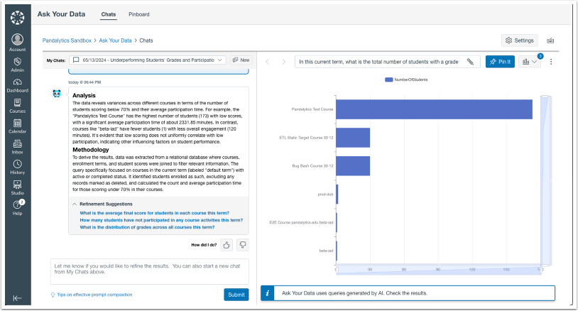 Ask Your Data View