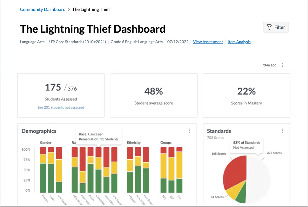 chartdataassess.png