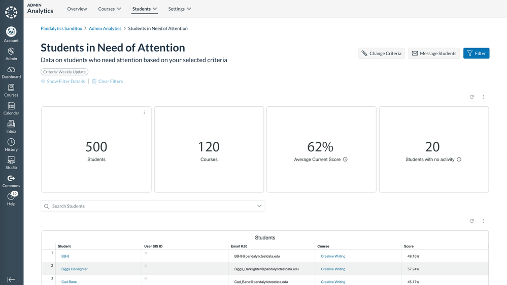 Students in Need screenshot.png Students in Need screenshot.png