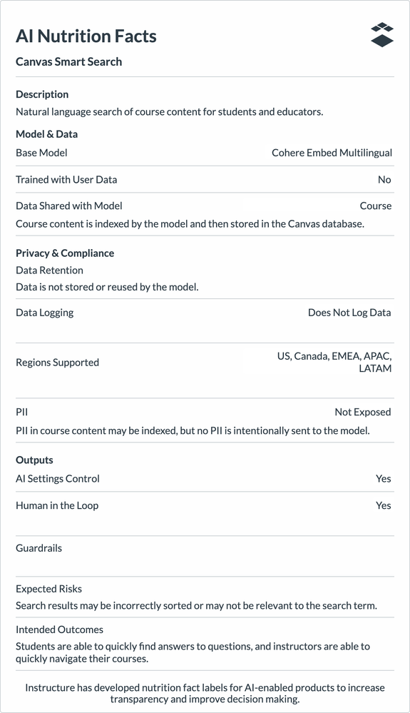 modal_export(1).png