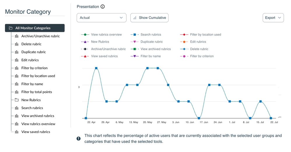 Screenshot 2024-07-23 at 14.27.30.png Screenshot 2024-07-23 at 14.27.30.png