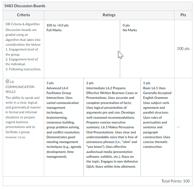 rubric_outcome.png