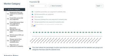 Screenshot 2024-07-31 at 14.14.01.png Screenshot 2024-07-31 at 14.14.01.png