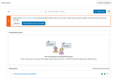 Showing alert in the Discussion Index Page