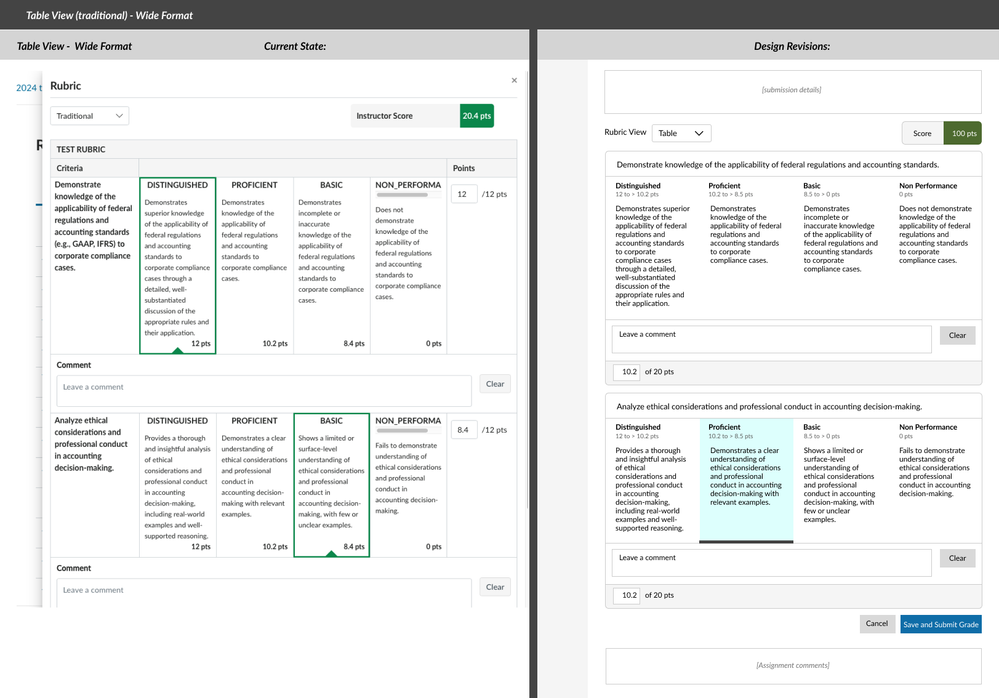 rubric-redesign-traditional-view-wide.png