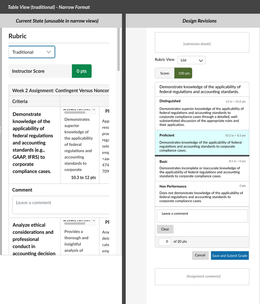 rubric-redsign-traditional-views-narrow.png