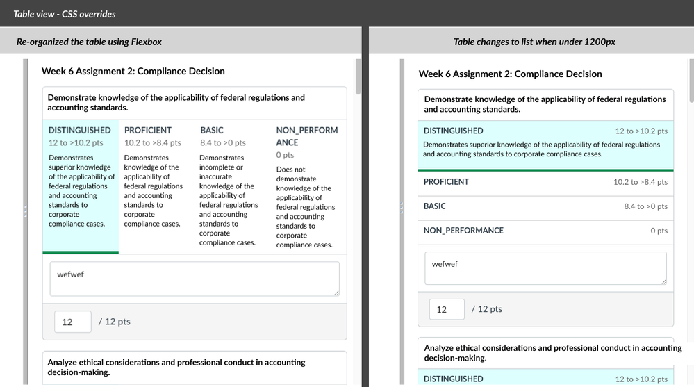 rubric-redesign-css-overrides.png