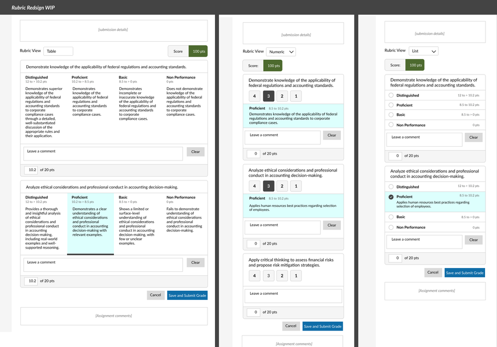 rubric-redesign-overview.png