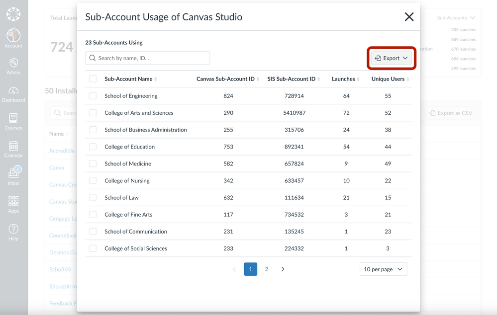 Screenshot of export from Sub-Account Usage modal window