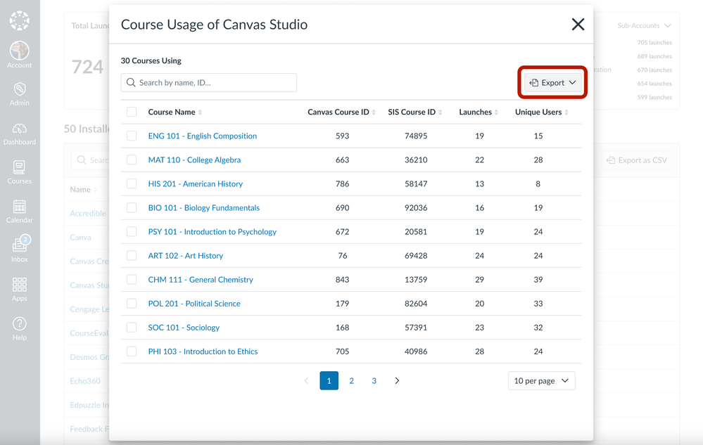 Screenshot of export from Course Usage modal window