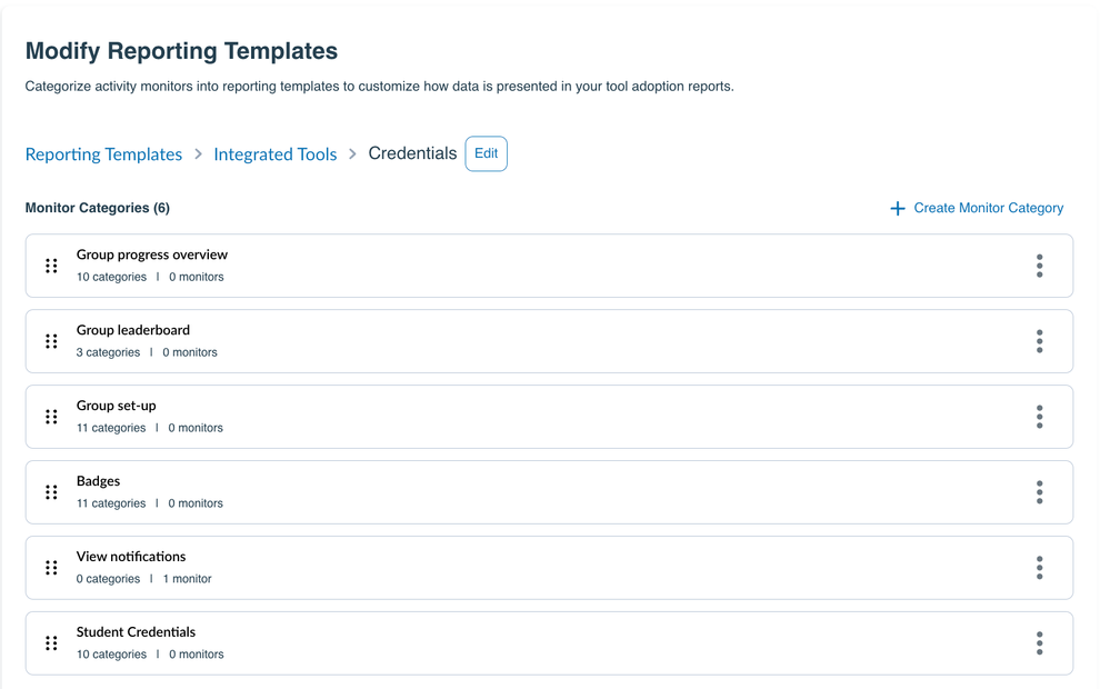 Monitor Category: Integrated Tools> Credentials