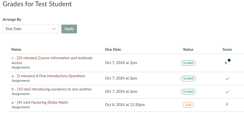 Student View of Grades - Missing Assignments just say Graded