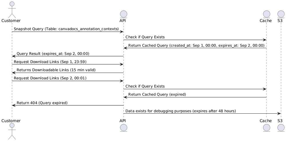 edge-case-uml-diagram.png edge-case-uml-diagram.png
