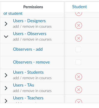 student role permissions