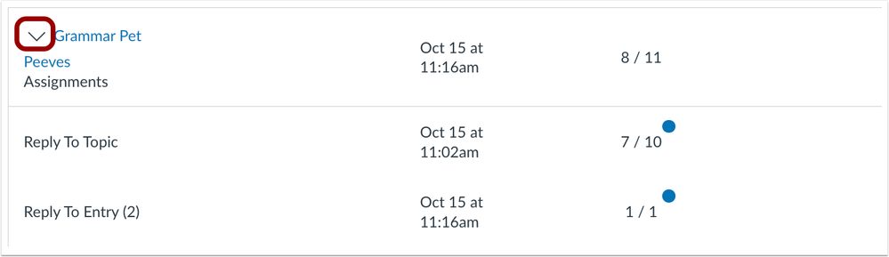 Student Grade Page Discussion Checkpoint View