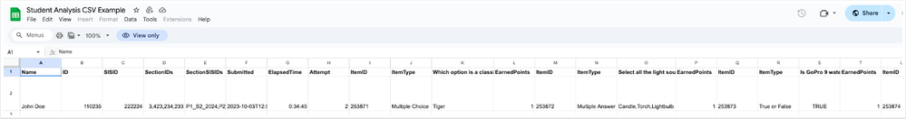 Student Analysis Sample CSV Export File