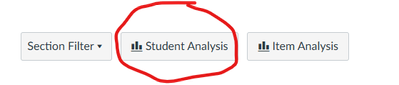 Student Analysis.png