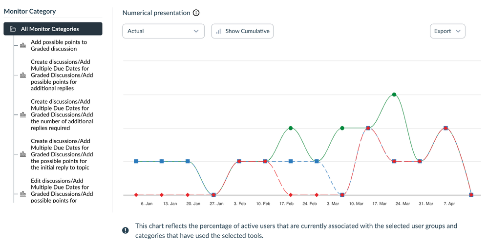 Screenshot 2025-01-07 at 12.48.55.png Screenshot 2025-01-07 at 12.48.55.png