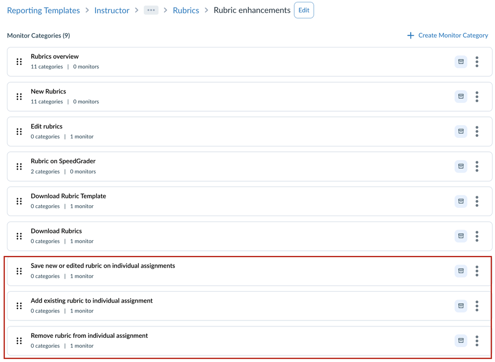 Rubrics: Rubric Enhancements Monitor Category