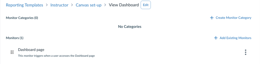 Instructor Canvas Set-up Reporting Template: View Dashboard