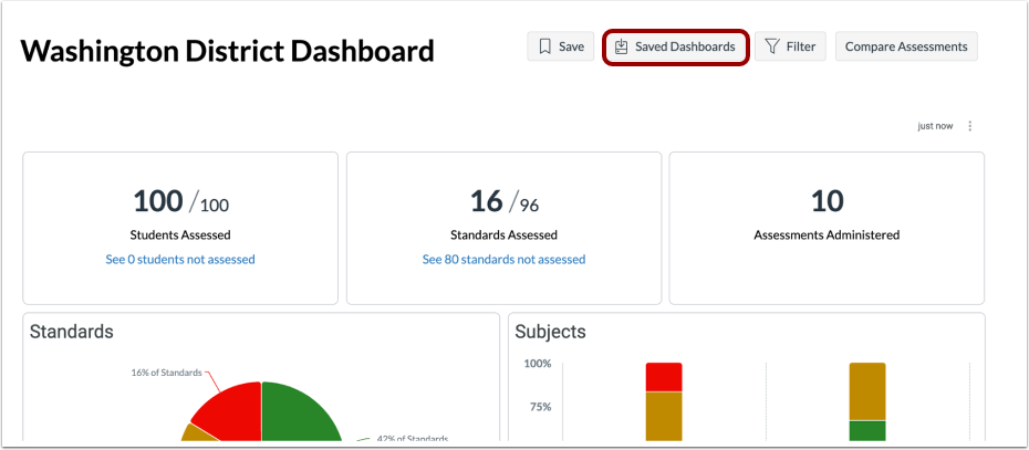 Comparison/Saved Dashboard Actions to Overview Dashboards