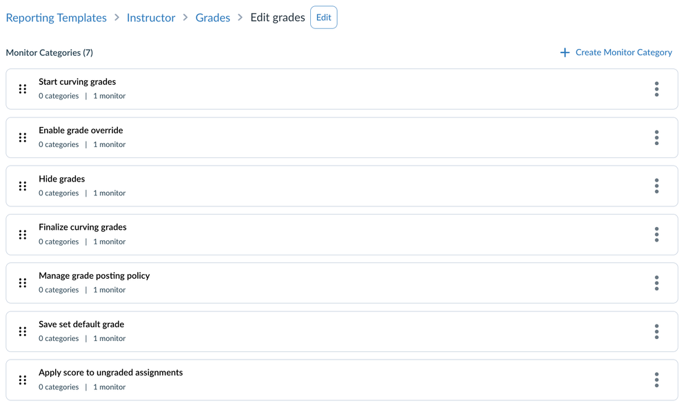 Grades Reporting Template - Edit Grades