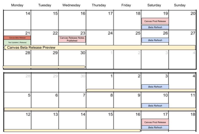 Canvas Release Calendar Example