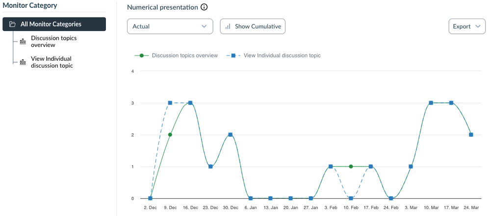 Screenshot 2025-03-24 at 12.30.47 PM.png Screenshot 2025-03-24 at 12.30.47 PM.png