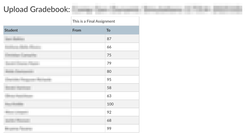 This is a Final Assignment.png This is a Final Assignment.png