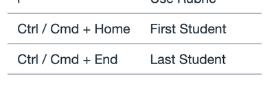 first-student-last-student.png