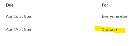 groups.png