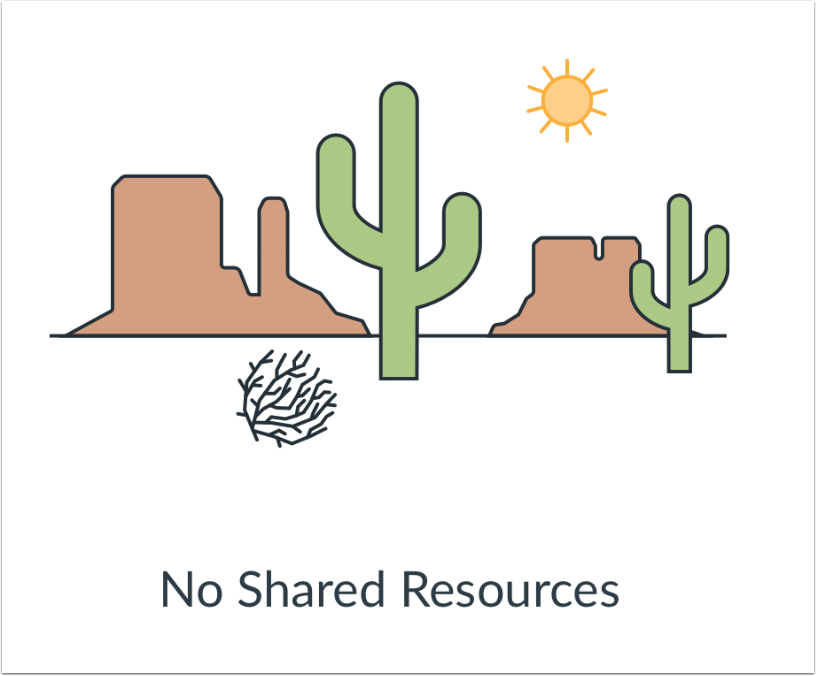 No shared resources displays a No Shared Resources page