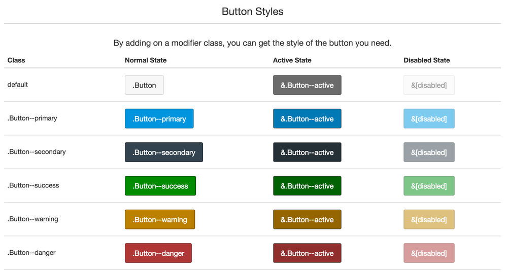 Screen Shot 2015-09-18 at 11.25.10 AM.png Screen Shot 2015-09-18 at 11.25.10 AM.png