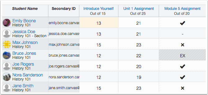 Gradebook-Complete-Incomplete-Icons.png