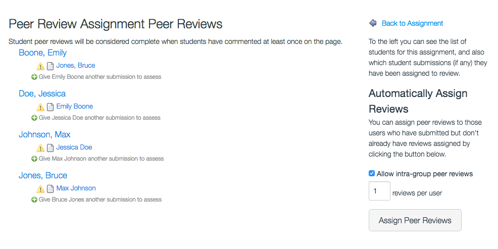 intra-group peer reviews.png