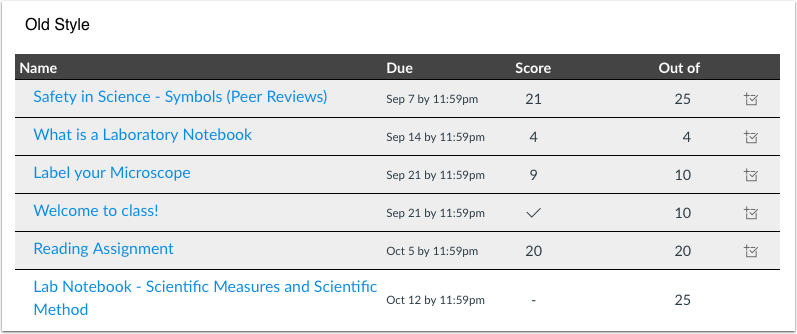 Student Grades page old design with gray assignment background for graded assignments