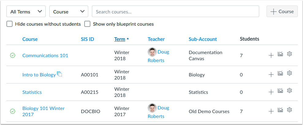 courses page sorting by term