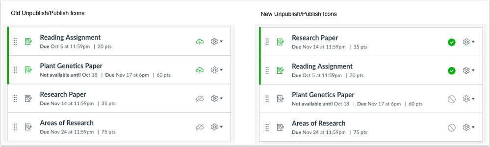 Publish and Unpublish icons compared to production and beta environments