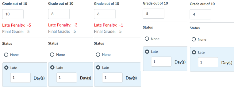 50% lowest possible grade
