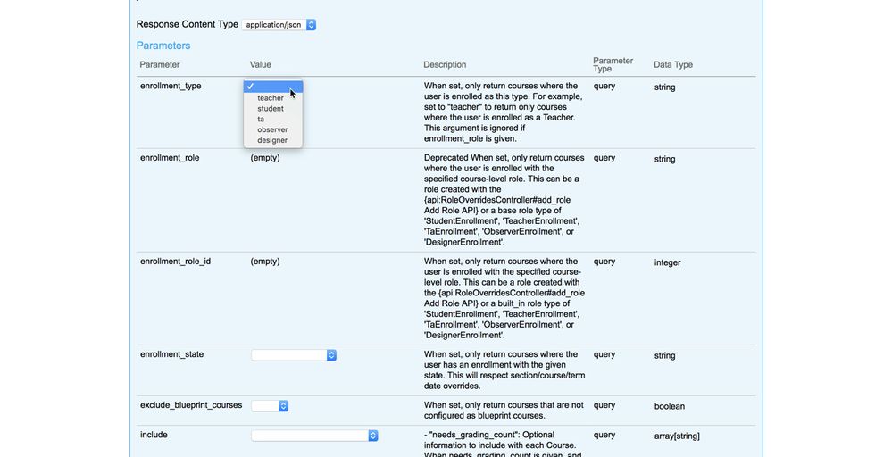 Screenshot of the Canvas Live API with Courses functions for sending data displayed