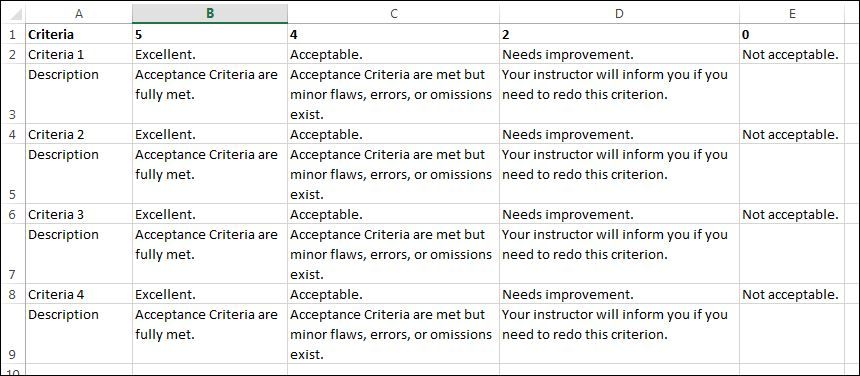 Rubric Descriptions in Excel 2