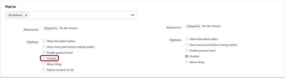 Discussions with All Sections assigned and Graded checkbox selected