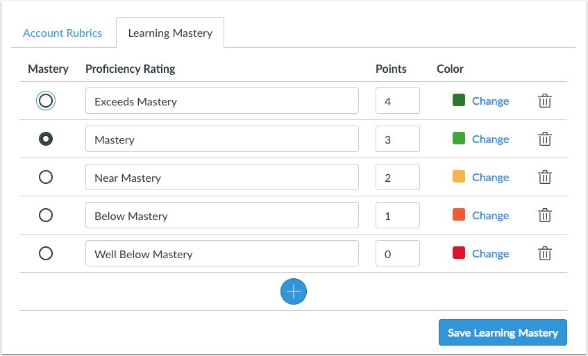 Account-level Rubrics tab to create custom learning mastery ratings