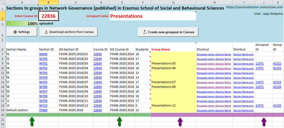 Sections to groups Sections to groups
